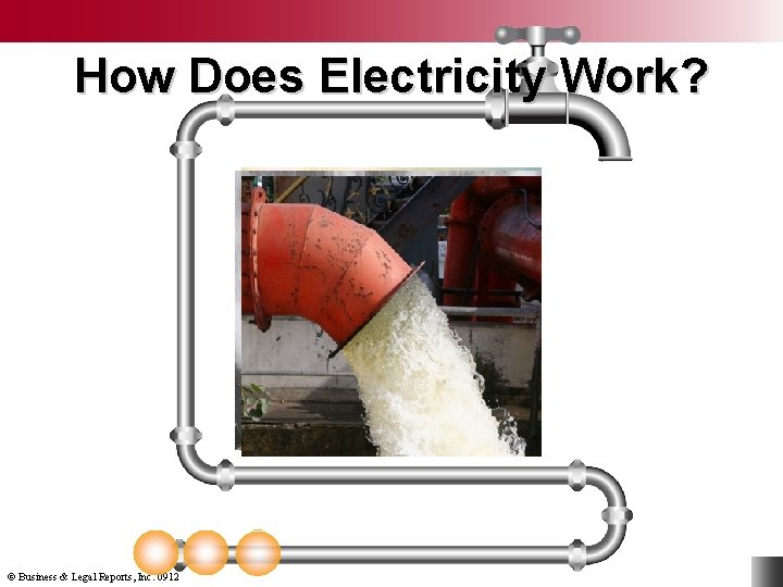 How Does Electricity Work? © Business & Legal Reports, Inc. 0912 