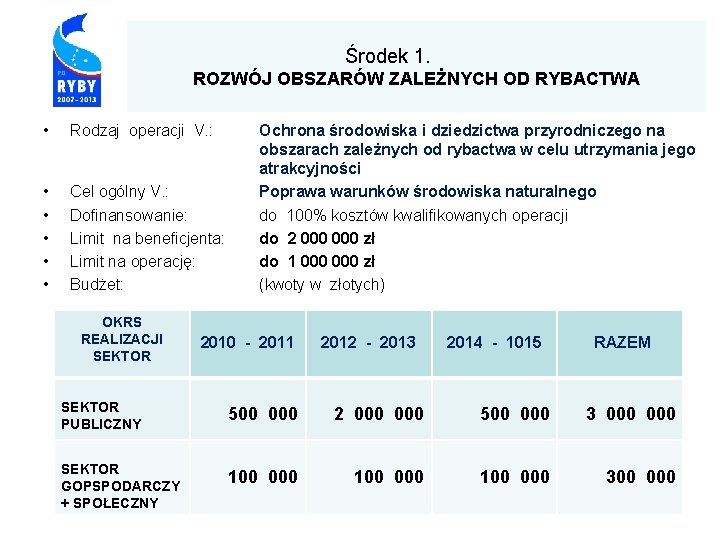 Środek 1. ROZWÓJ OBSZARÓW ZALEŻNYCH OD RYBACTWA • Rodzaj operacji V. : • •
