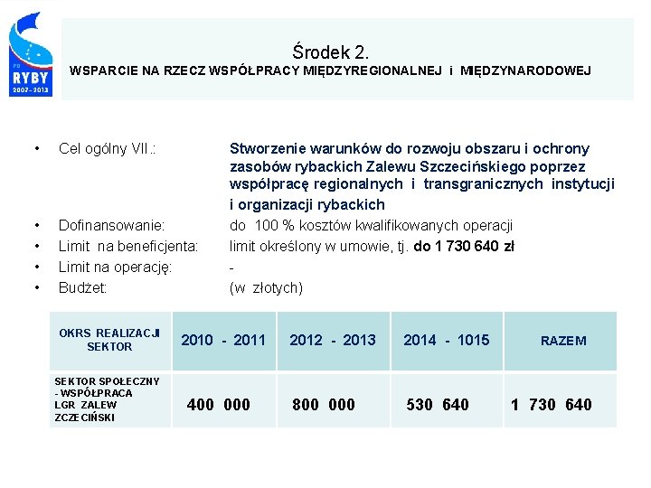 Środek 2. WSPARCIE NA RZECZ WSPÓŁPRACY MIĘDZYREGIONALNEJ i MIĘDZYNARODOWEJ • Cel ogólny VII. :