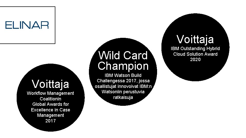 Voittaja Wild Card Champion Voittaja Workflow Management Coalitionin Global Awards for Excellence in Case