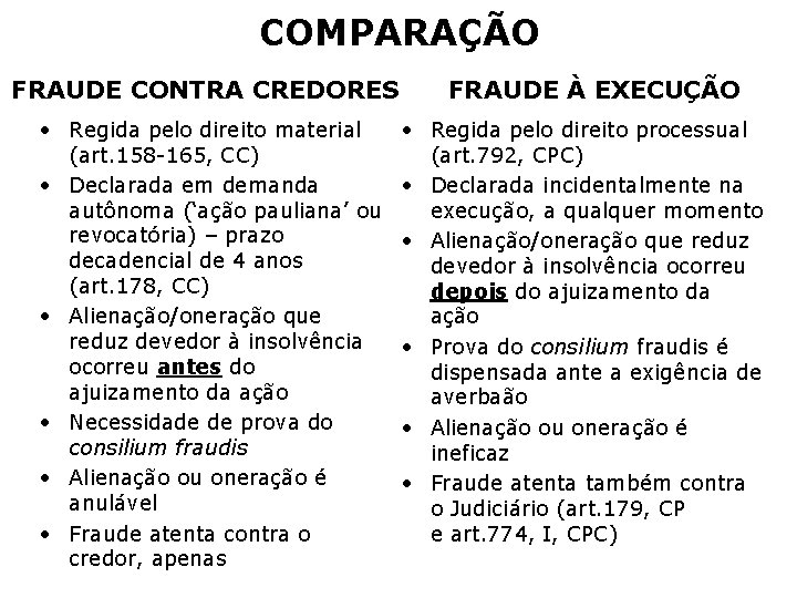 COMPARAÇÃO FRAUDE CONTRA CREDORES • Regida pelo direito material (art. 158 -165, CC) •