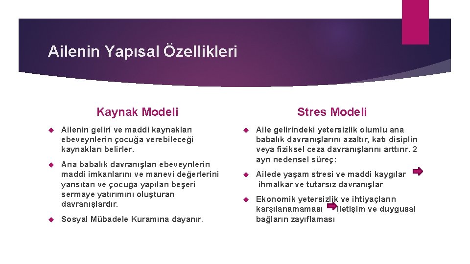 Ailenin Yapısal Özellikleri Kaynak Modeli Ailenin geliri ve maddi kaynakları ebeveynlerin çocuğa verebileceği kaynakları