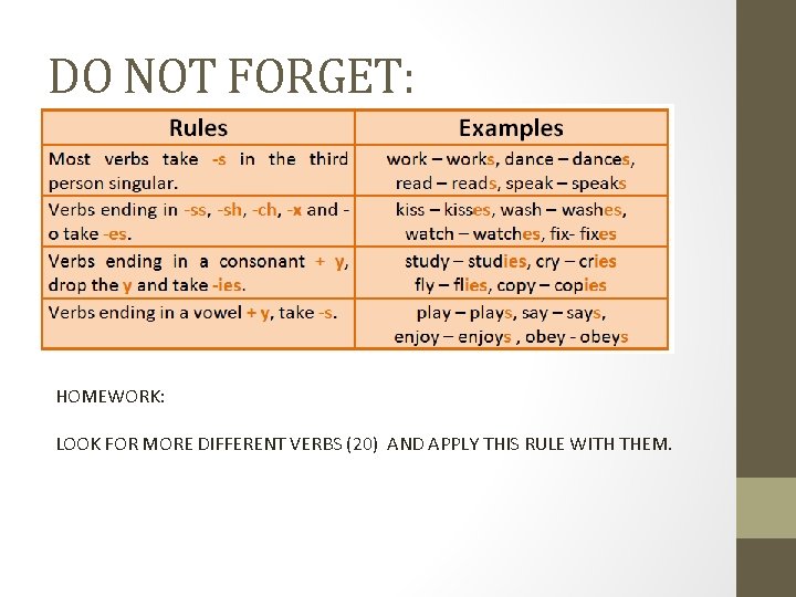 DO NOT FORGET: HOMEWORK: LOOK FOR MORE DIFFERENT VERBS (20) AND APPLY THIS RULE
