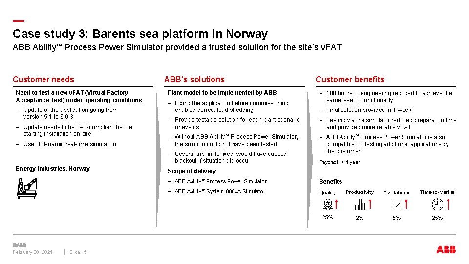— Case study 3: Barents sea platform in Norway ABB Ability™ Process Power Simulator