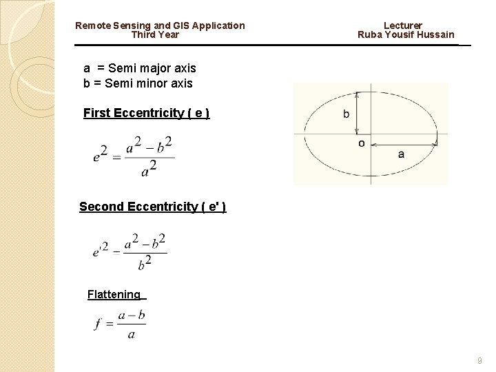 Remote Sensing and GIS Application Lecturer Third Year Ruba Yousif Hussain a = Semi
