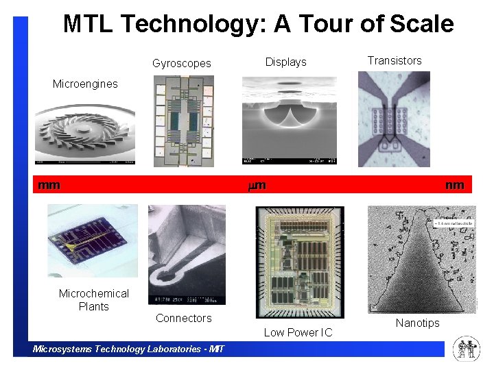 MTL Technology: A Tour of Scale Gyroscopes Displays Transistors Microengines mm mm Microchemical Plants