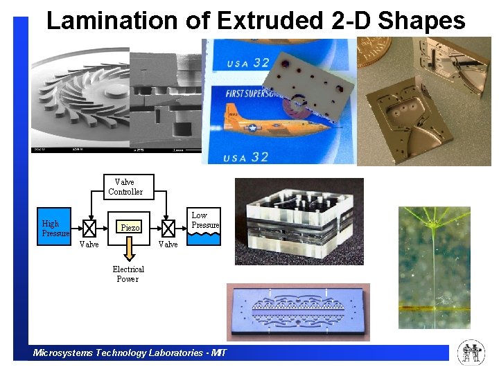 Lamination of Extruded 2 -D Shapes Valve Controller High Pressure Low Pressure Piezo Valve