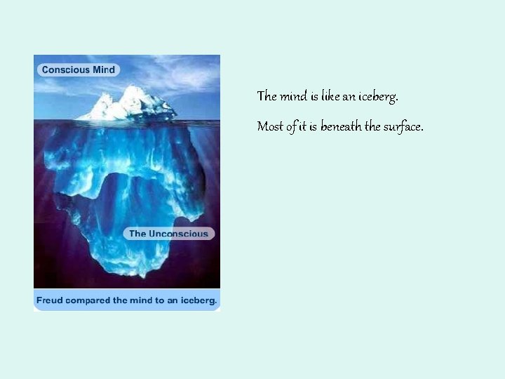 The mind is like an iceberg. Most of it is beneath the surface. 