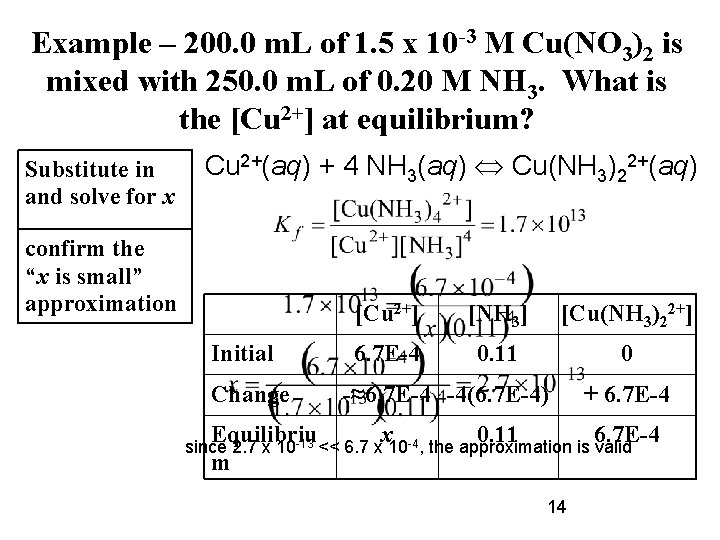 Example – 200. 0 m. L of 1. 5 x 10 -3 M Cu(NO