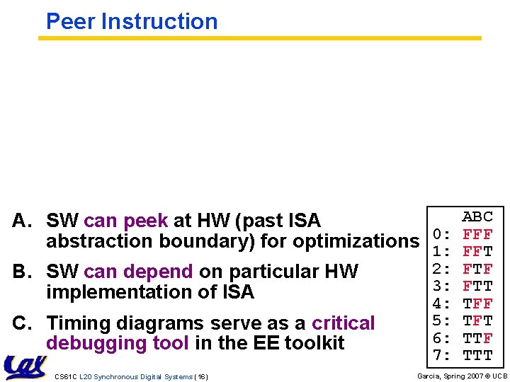 Peer Instruction ABC A. SW can peek at HW (past ISA FFF abstraction boundary)