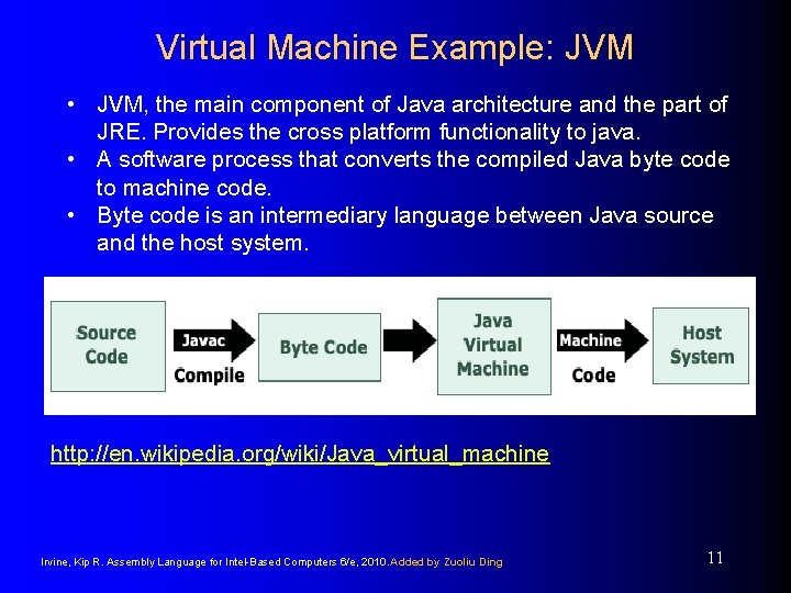 Virtual Machine Example: JVM • JVM, the main component of Java architecture and the