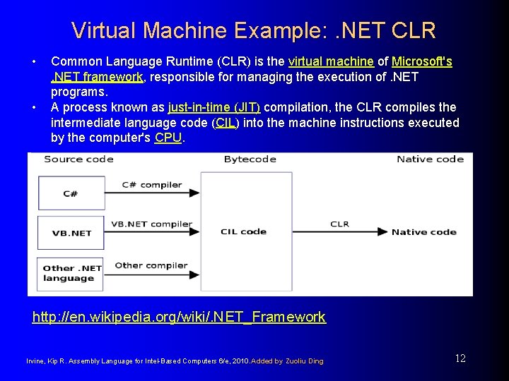 Virtual Machine Example: . NET CLR • • Common Language Runtime (CLR) is the