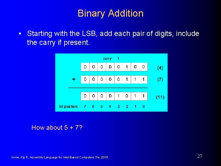 Binary Addition • Starting with the LSB, add each pair of digits, include the