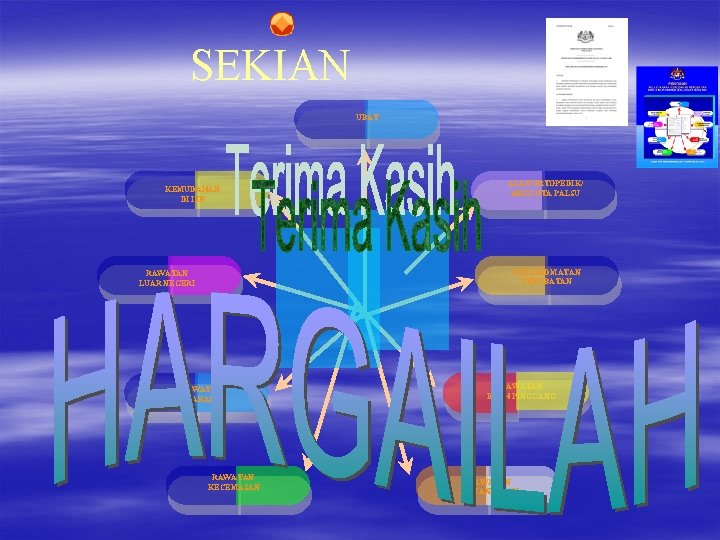 SEKIAN UBAT KEMUDAHAN DI IJN ALAT ORTOPEDIK/ ANGGOTA PALSU PERKHIDMATAN PERUBATAN RAWATAN LUAR NEGERI