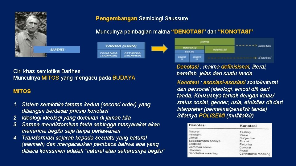 Pengembangan Semiologi Saussure Munculnya pembagian makna “DENOTASI” dan “KONOTASI” Ciri khas semiotika Barthes :