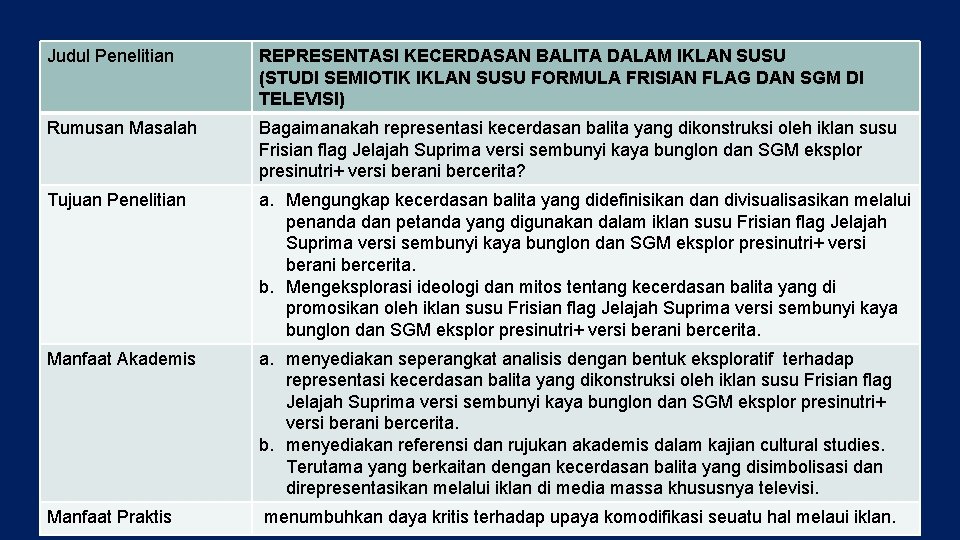 Judul Penelitian REPRESENTASI KECERDASAN BALITA DALAM IKLAN SUSU (STUDI SEMIOTIK IKLAN SUSU FORMULA FRISIAN