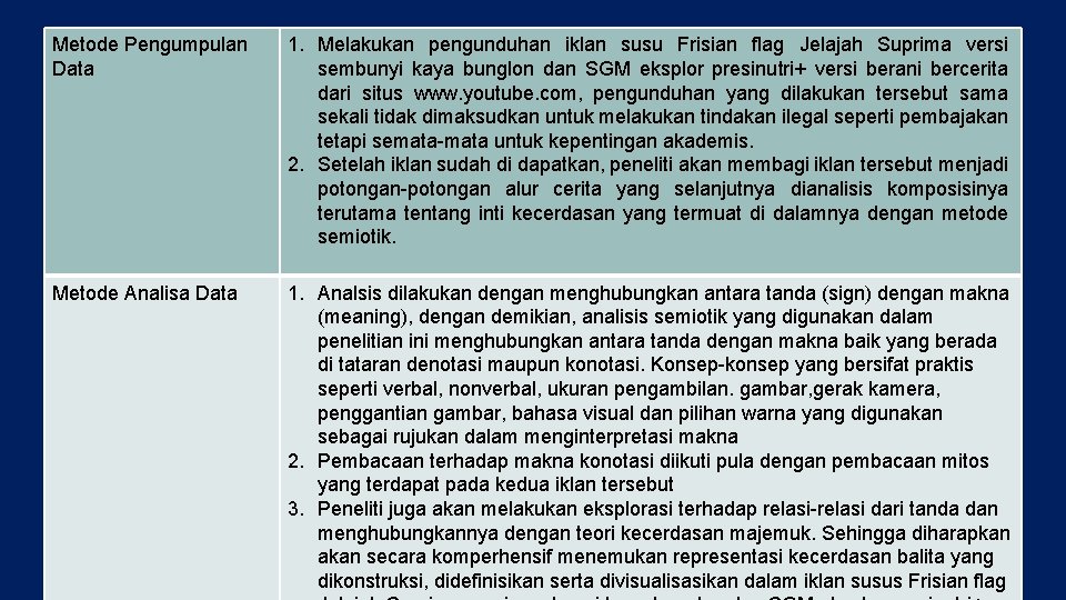 Metode Pengumpulan Data 1. Melakukan pengunduhan iklan susu Frisian flag Jelajah Suprima versi sembunyi