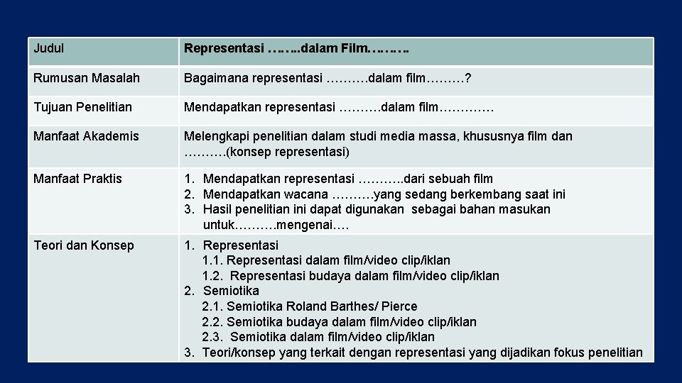 Judul Representasi ……. . dalam Film………. Rumusan Masalah Bagaimana representasi ………. dalam film………? Tujuan