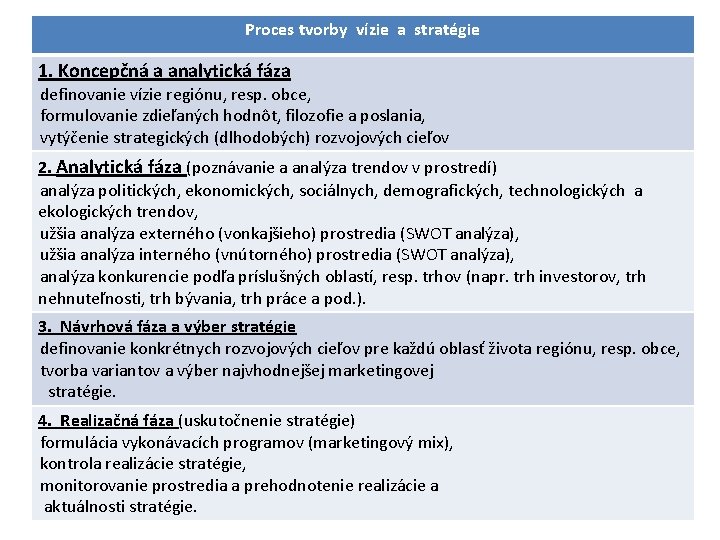 Proces tvorby vízie a stratégie 1. Koncepčná a analytická fáza definovanie vízie regiónu, resp.