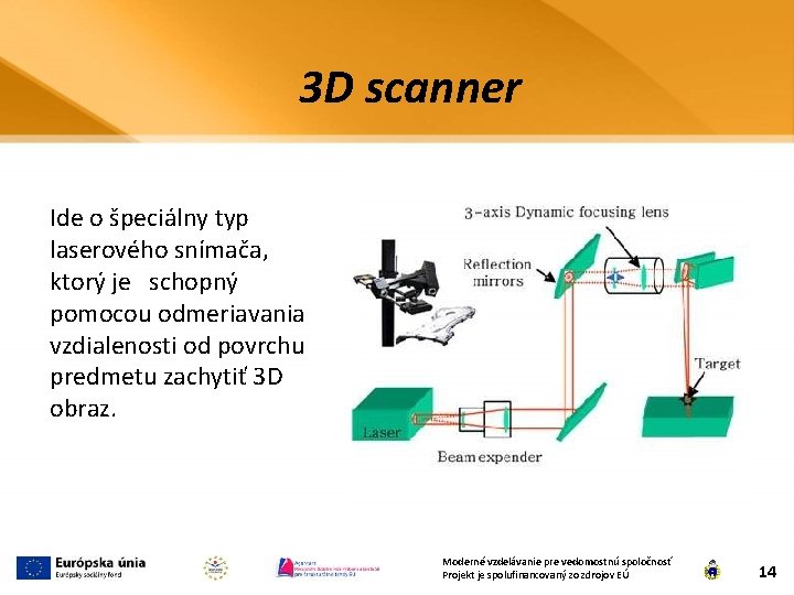 3 D scanner Ide o špeciálny typ laserového snímača, ktorý je schopný pomocou odmeriavania