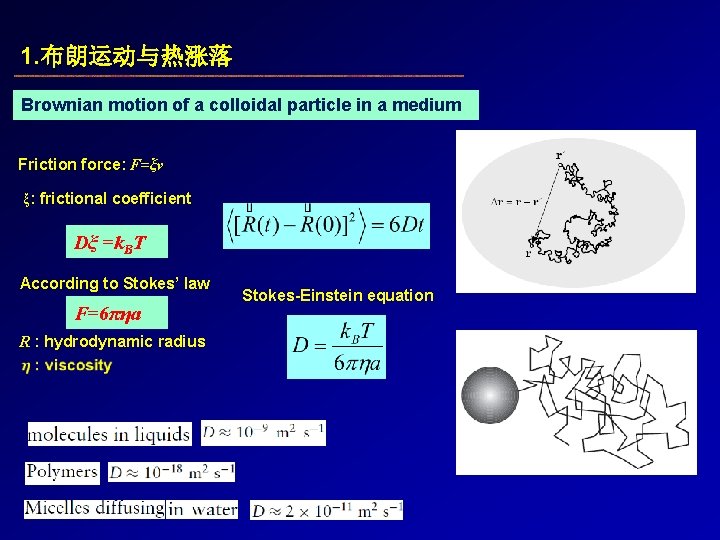 1. 布朗运动与热涨落 Brownian motion of a colloidal particle in a medium Friction force: F=ξv