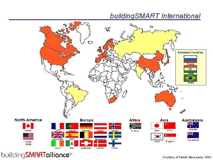 building. SMART International Interested Countries Russia India Brazil Courtesy of Patrick Mac. Leamy, HOK