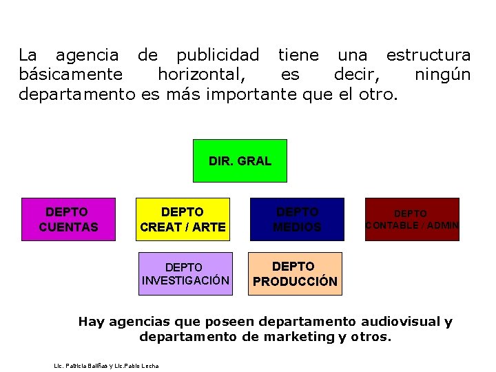 La agencia de publicidad tiene una estructura básicamente horizontal, es decir, ningún departamento es