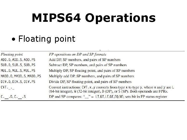 MIPS 64 Operations • Floating point MIPS 64 Operations • Floating point