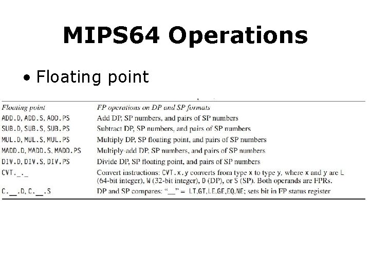 MIPS 64 Operations • Floating point 