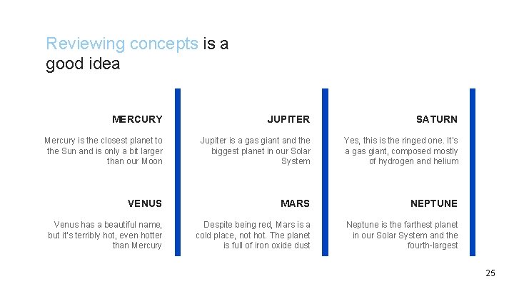Reviewing concepts is a good idea MERCURY JUPITER SATURN Mercury is the closest planet