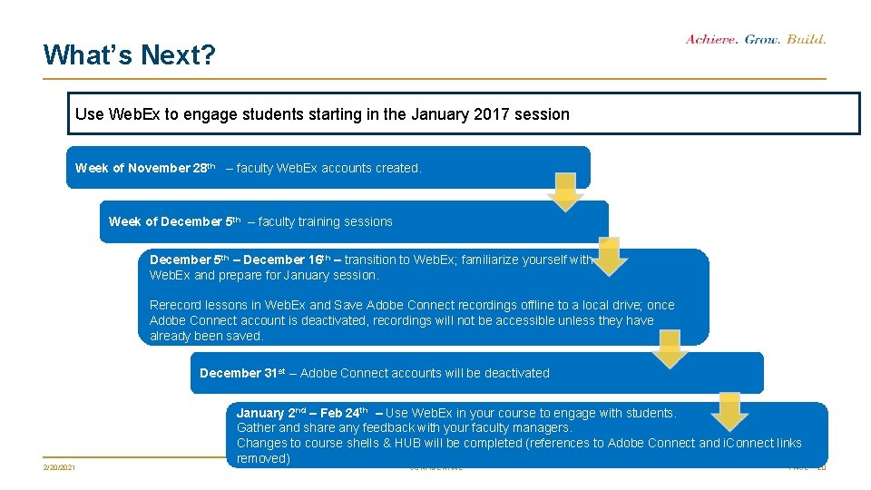 What’s Next? Use Web. Ex to engage students starting in the January 2017 session