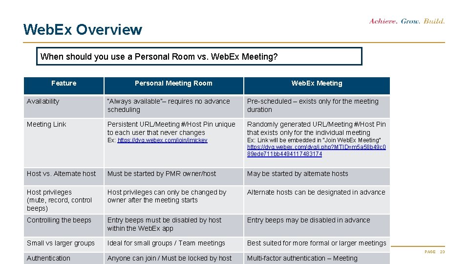 Web. Ex Overview When should you use a Personal Room vs. Web. Ex Meeting?