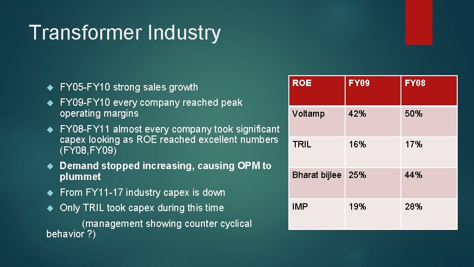 Transformer Industry FY 05 -FY 10 strong sales growth ROE FY 09 FY 08