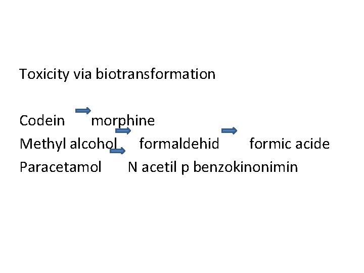 Toxicity via biotransformation Codein morphine Methyl alcohol formaldehid formic acide Paracetamol N acetil p