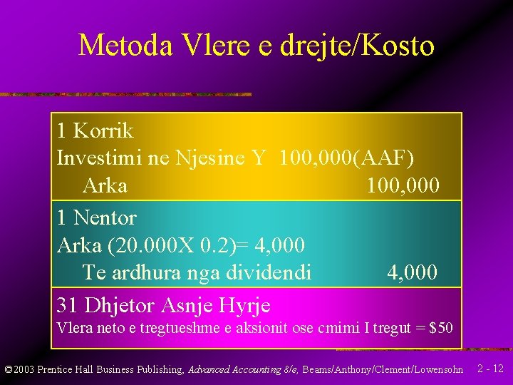 Metoda Vlere e drejte/Kosto 1 Korrik Investimi ne Njesine Y 100, 000(AAF) Arka 100,