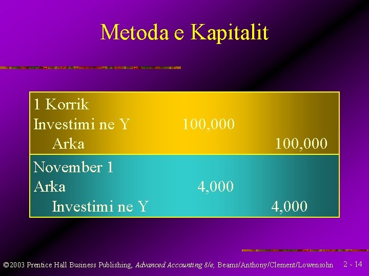 Metoda e Kapitalit 1 Korrik Investimi ne Y Arka November 1 Arka Investimi ne