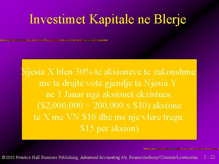 Investimet Kapitale ne Blerje Njesia X blen 30% te aksioneve te zakonshme me te