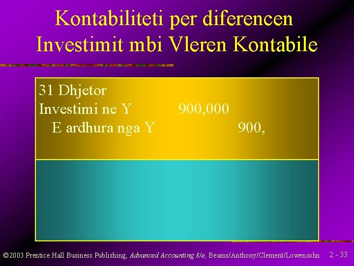 Kontabiliteti per diferencen Investimit mbi Vleren Kontabile 31 Dhjetor Investimi ne Y E ardhura