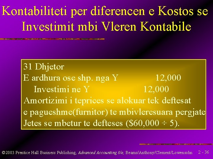 Kontabiliteti per diferencen e Kostos se Investimit mbi Vleren Kontabile 31 Dhjetor E ardhura