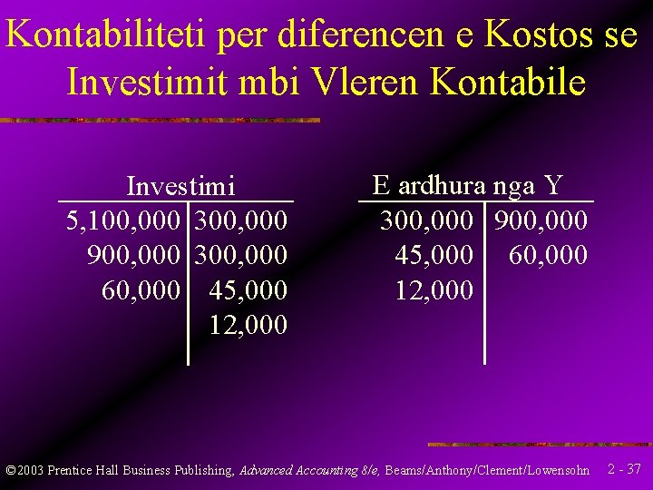 Kontabiliteti per diferencen e Kostos se Investimit mbi Vleren Kontabile Investimi 5, 100, 000