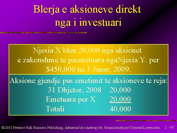 Blerja e aksioneve direkt nga i investuari Njesia X blen 20, 000 nga aksionet