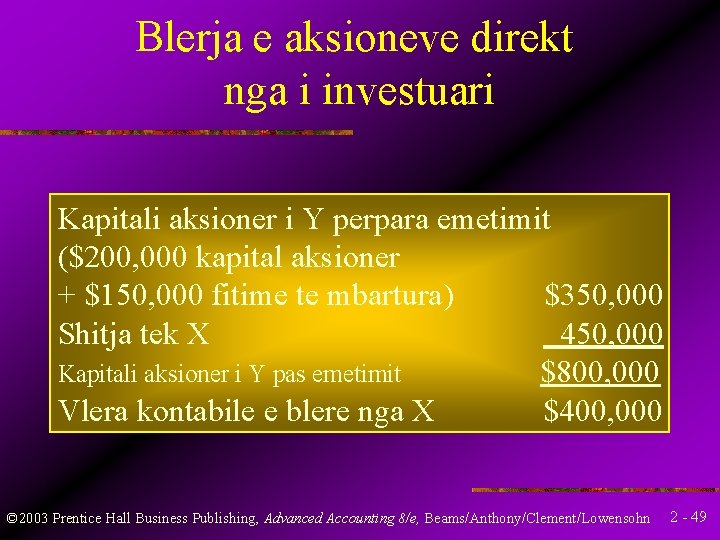 Blerja e aksioneve direkt nga i investuari Kapitali aksioner i Y perpara emetimit ($200,