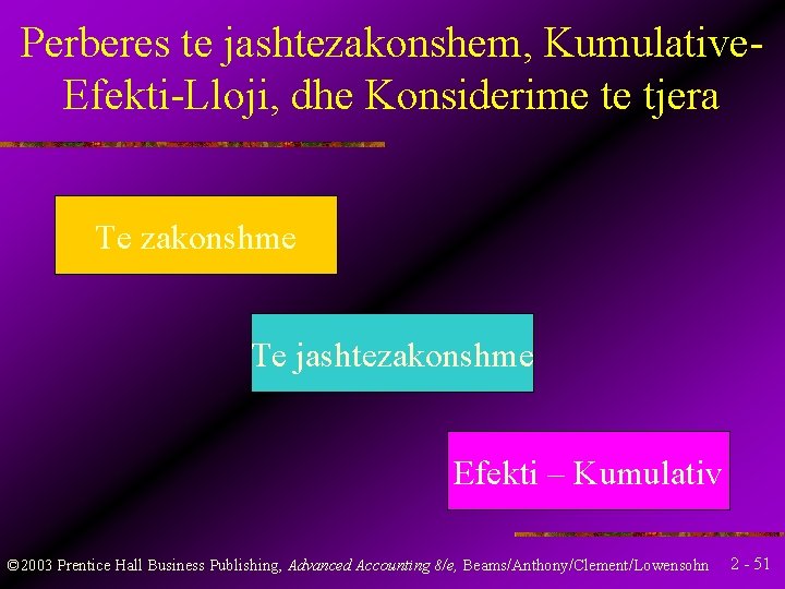 Perberes te jashtezakonshem, Kumulative. Efekti-Lloji, dhe Konsiderime te tjera Te zakonshme Te jashtezakonshme Efekti