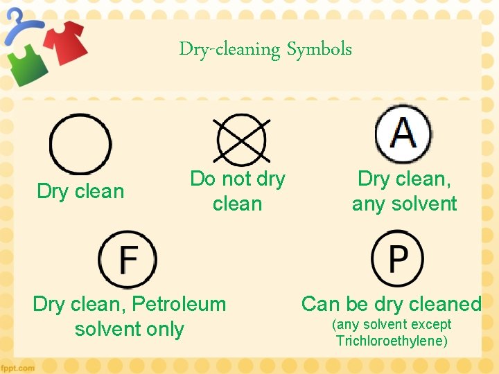 Dry-cleaning Symbols Dry clean Do not dry clean Dry clean, Petroleum solvent only Dry
