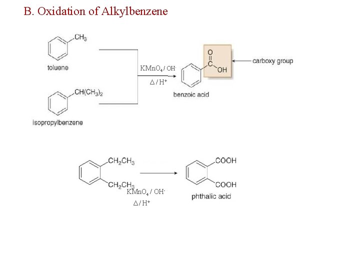 B. Oxidation of Alkylbenzene KMn. O 4 / OHΔ / H+ 