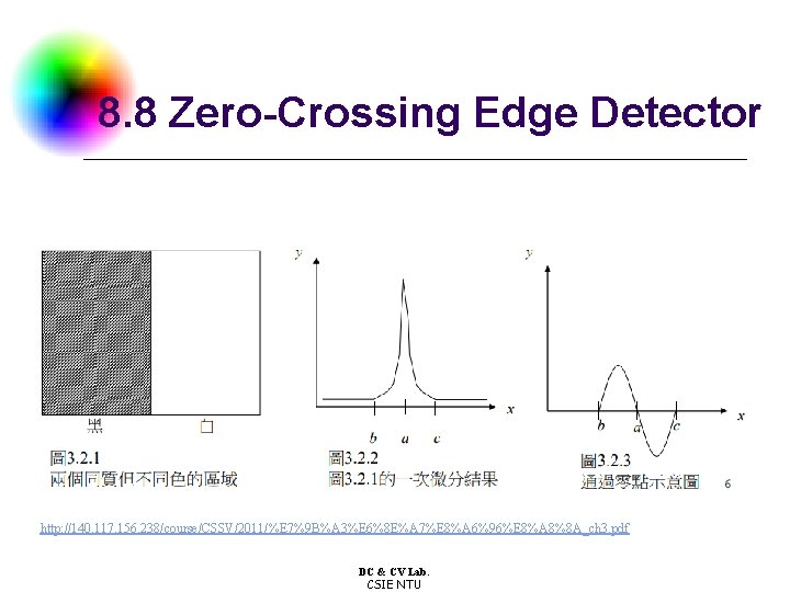 8. 8 Zero-Crossing Edge Detector http: //140. 117. 156. 238/course/CSSV/2011/%E 7%9 B%A 3%E 6%8
