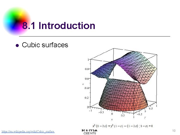 8. 1 Introduction l Cubic surfaces https: //en. wikipedia. org/wiki/Cubic_surface DC & CV Lab.