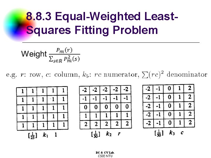 8. 8. 3 Equal-Weighted Least. Squares Fitting Problem DC & CV Lab. CSIE NTU