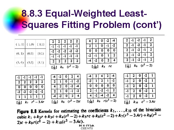 8. 8. 3 Equal-Weighted Least. Squares Fitting Problem (cont’) DC & CV Lab. CSIE