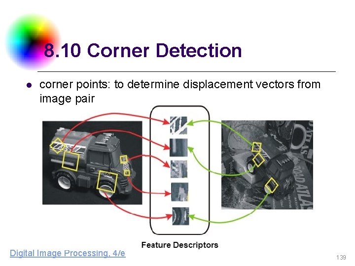 8. 10 Corner Detection l corner points: to determine displacement vectors from image pair